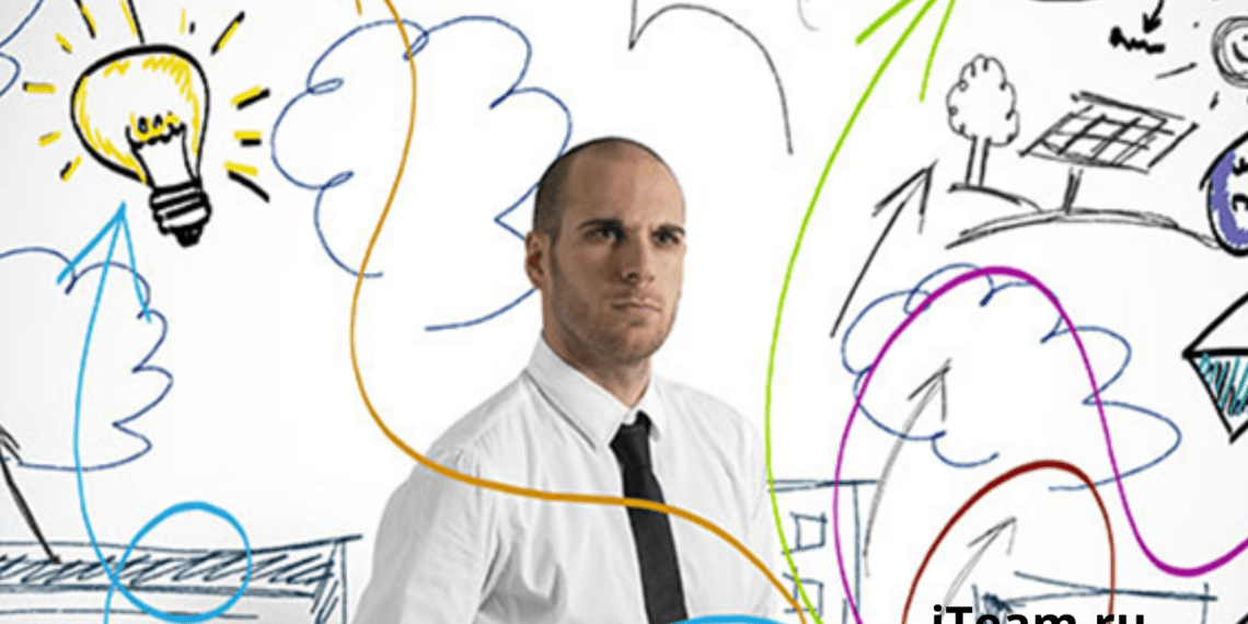 Как разработать бизнес-стратегию?