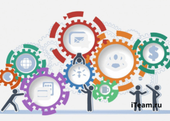 Дорожная карта внедрения процессного управления