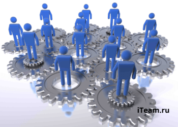 Виды и методики организационного управления персоналом