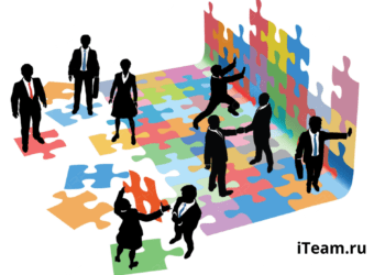 Корпоративная культура организации: как сформировать и внедрить