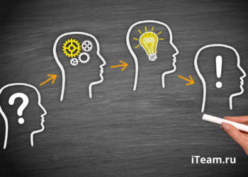 Анализ проблем компании с помощью диагностической карты