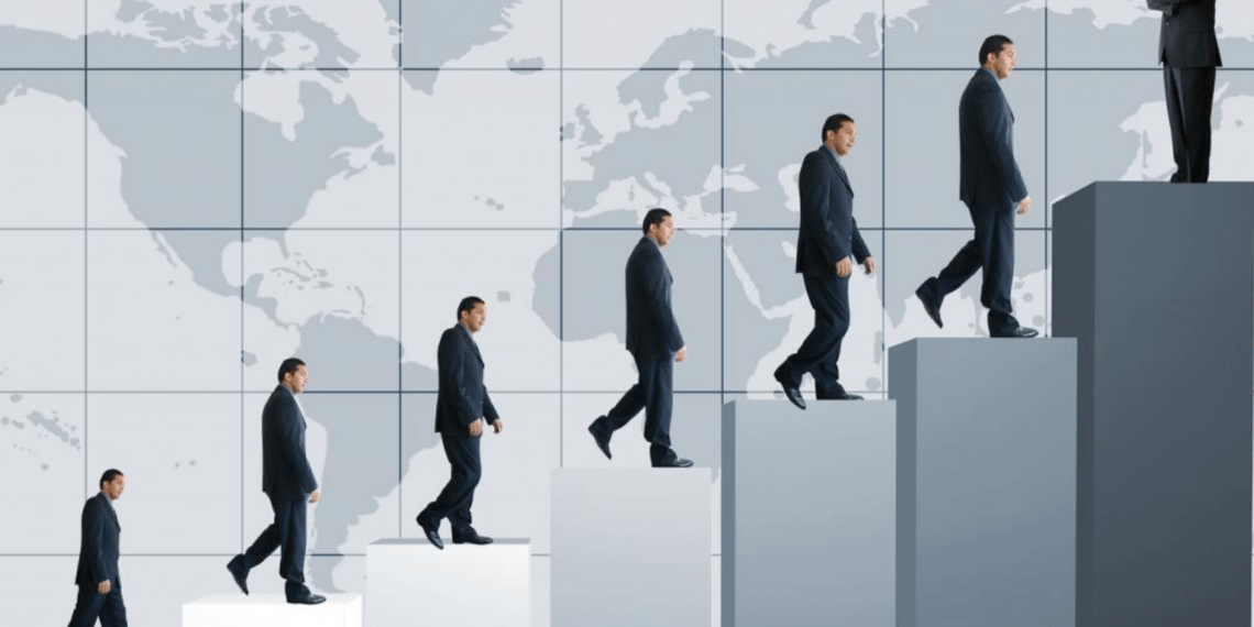 Этапы развития компании и её корпоративной культуры