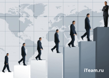 Этапы развития компании и её корпоративной культуры