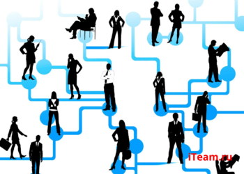 Проектирование организационной структуры