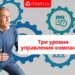 Три уровня управления компанией