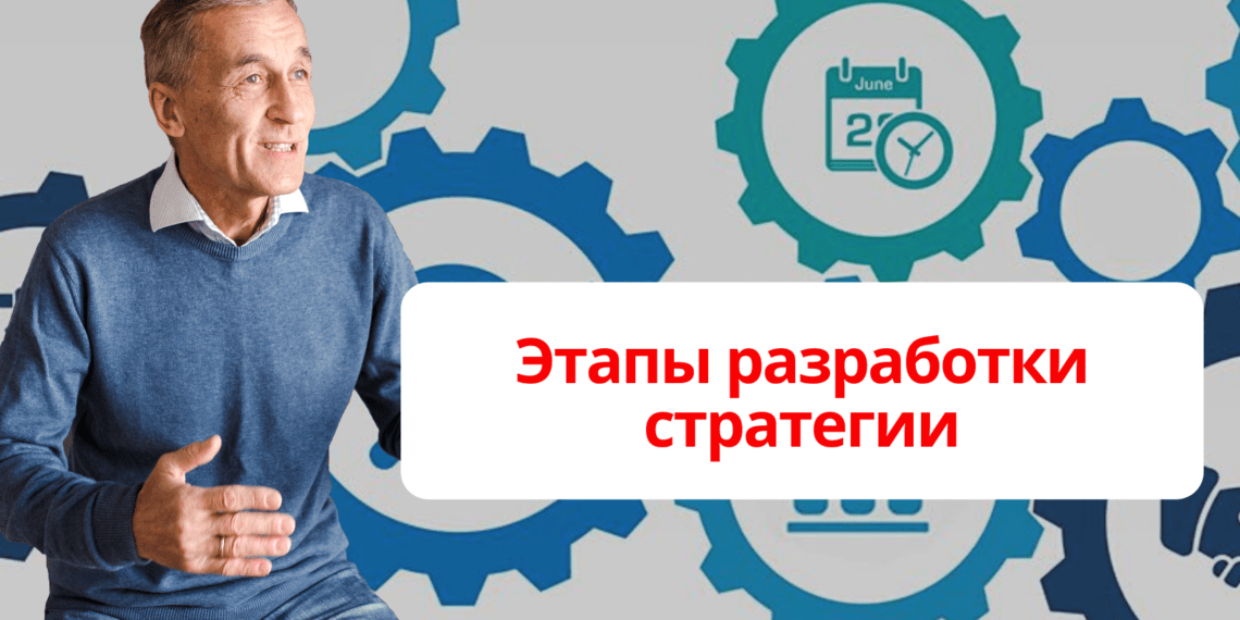 Этапы разработки стратегии