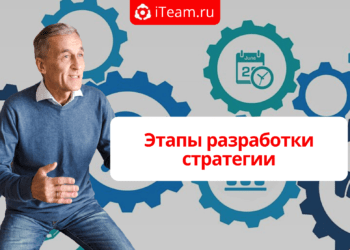 Этапы разработки стратегии