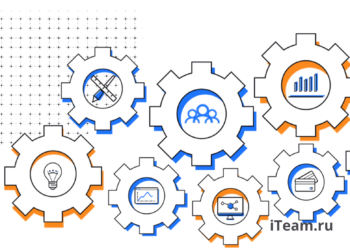 Как овладеть процессным подходом за 2 дня. Часть 1