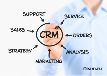 4 ошибки при внедрении CRM, которые приведут к провалу