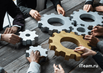 Типы бизнес-процессов: основные, обеспечивающие, развития и управления