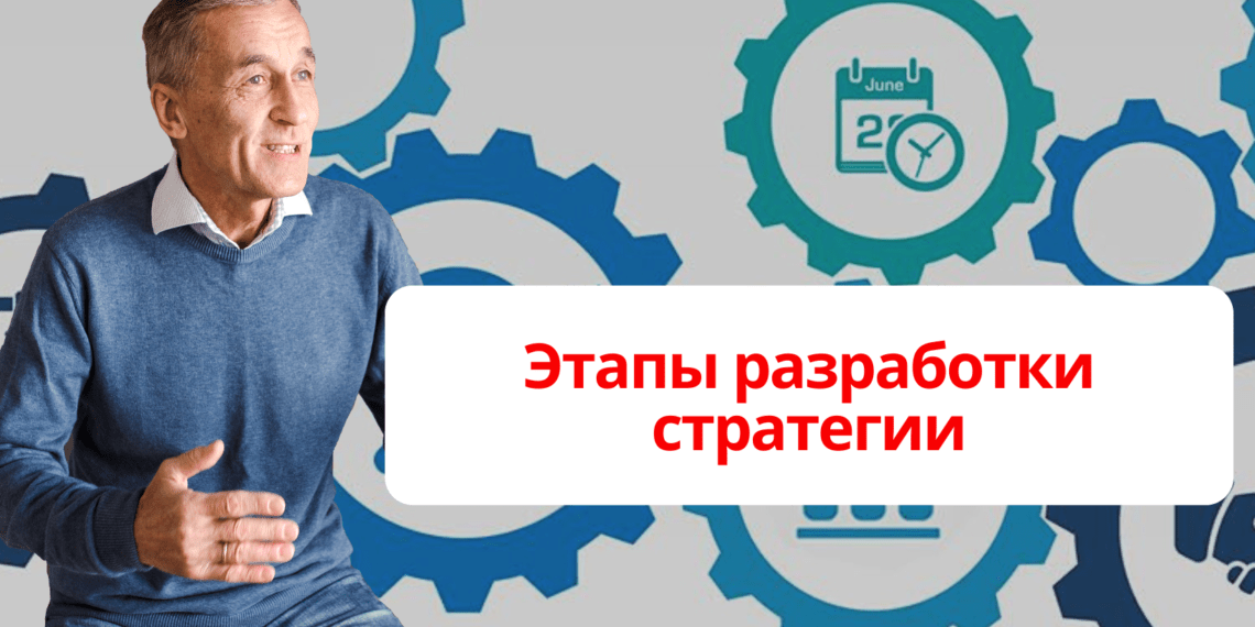 Этапы разработки стратегии