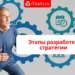 Этапы разработки стратегии