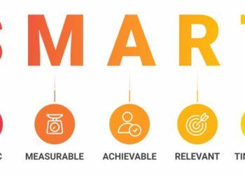 Как ставить цели и задачи по SMART