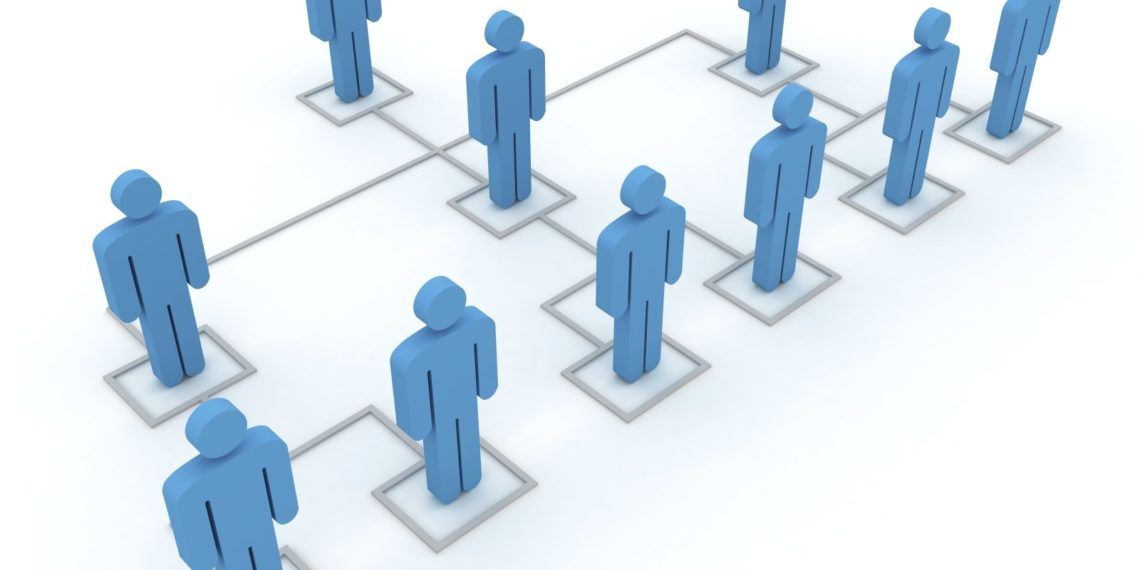 Как разработать эффективную структуру компании