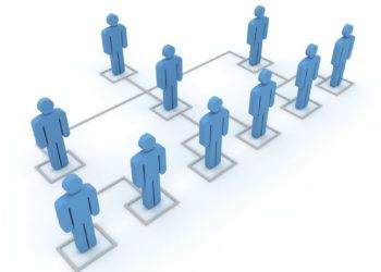 Как разработать эффективную структуру компании