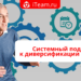 Системный подход к диверсификации бизнеса