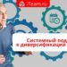 Системный подход к диверсификации бизнеса