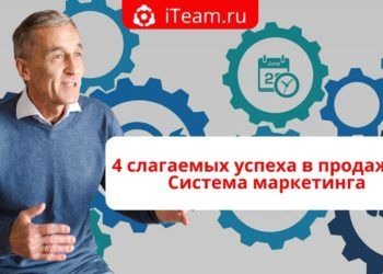 4 слагаемых успеха в продажах: Система маркетинга