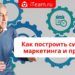 Как построить систему маркетинга и продаж