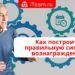 Как построить правильную систему вознаграждения