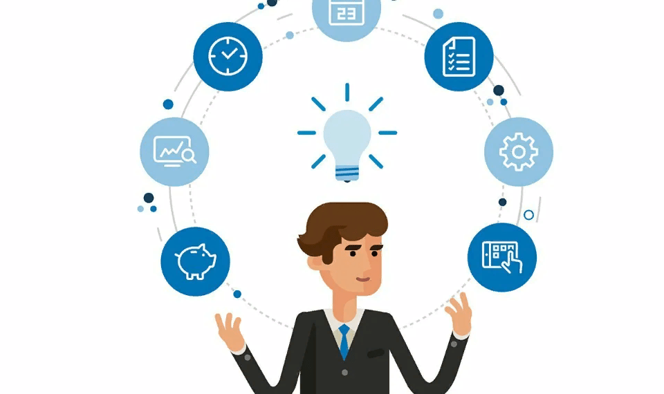 Центры ответственности в бизнес-процессах