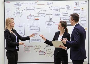 Бизнес-процессы в Москве