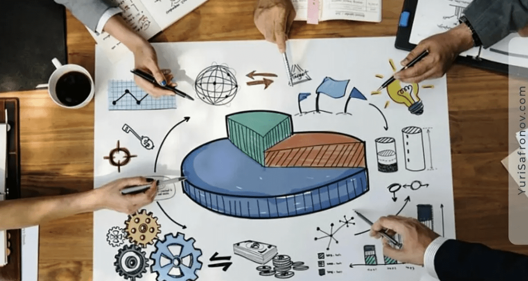 Стратегическое управление и адаптивность: путь к успеху компании