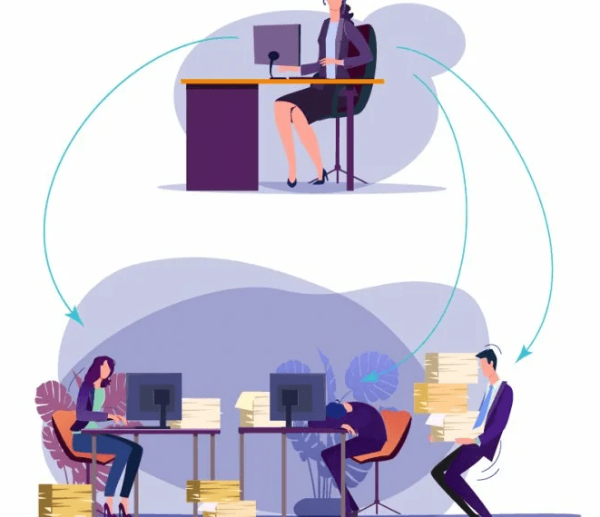 Управление инвестициями и операционной прибылью: формирование инвестиционного бюджета