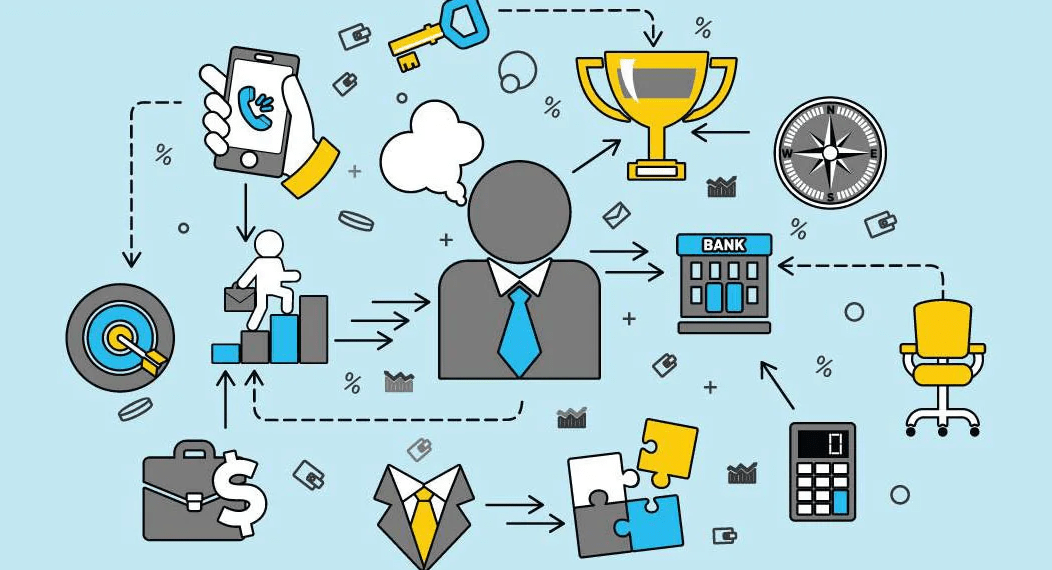 Архитектура бизнес-процессов