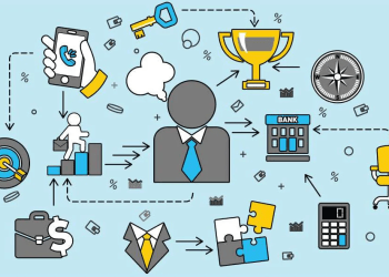 Архитектура бизнес-процессов