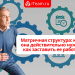 Матричная структура: когда она действительно нужна и как заставить ее работать
