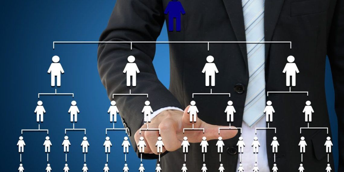 Когда и почему возникает матричная оргструктура?