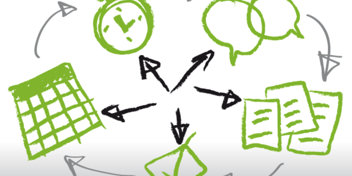 Как управлять переменными расходами через оперативное планирование