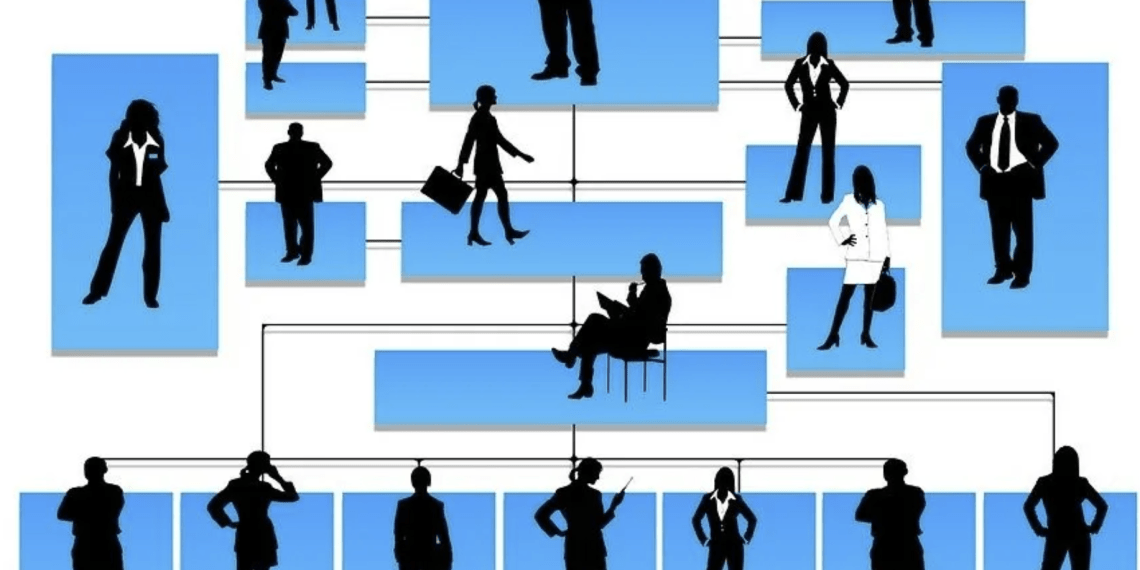 Как построить процессно-ориентированную организационную структуру