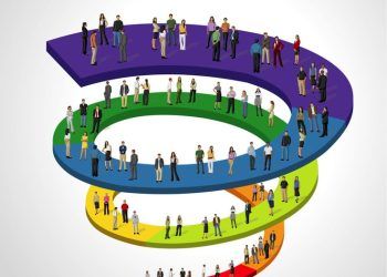 Развитие по спирали: как эволюционируют компании