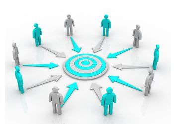 Цель как основа управленческого процесса